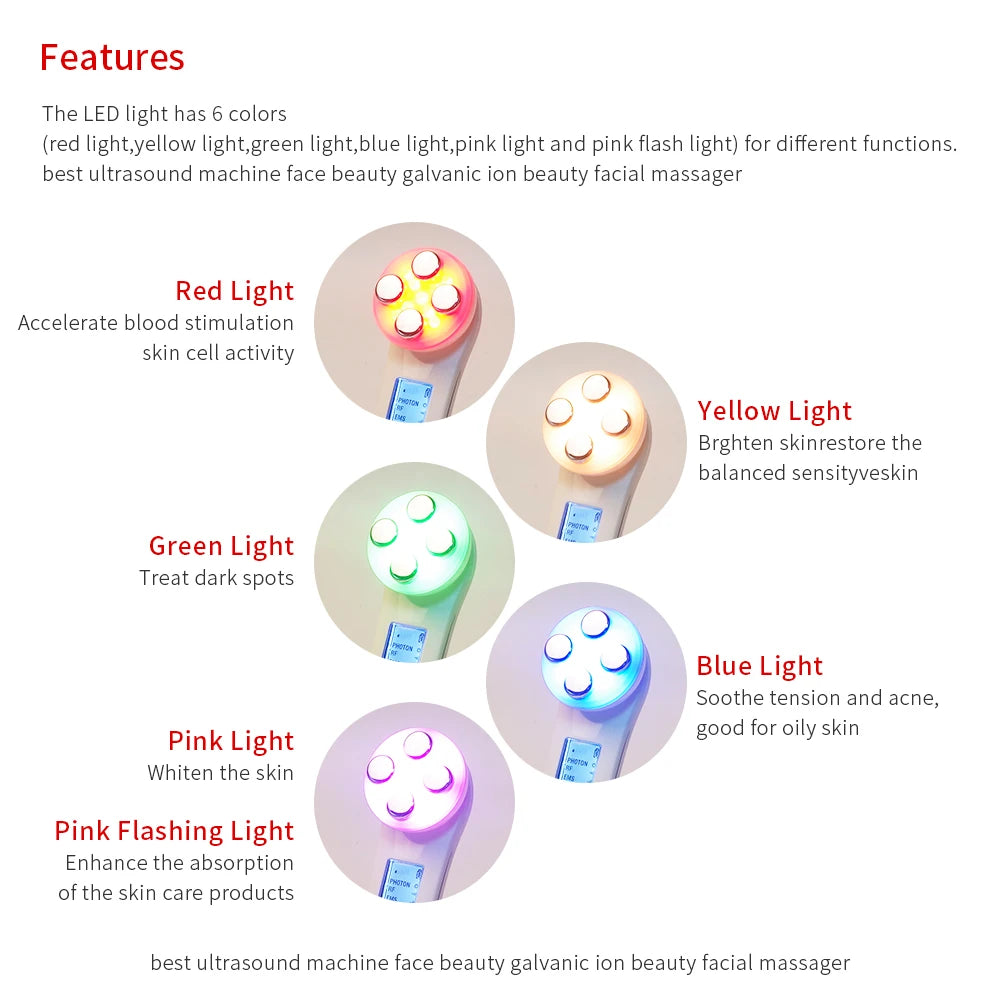 Anti-Wrinkle Skin Care Face Massager